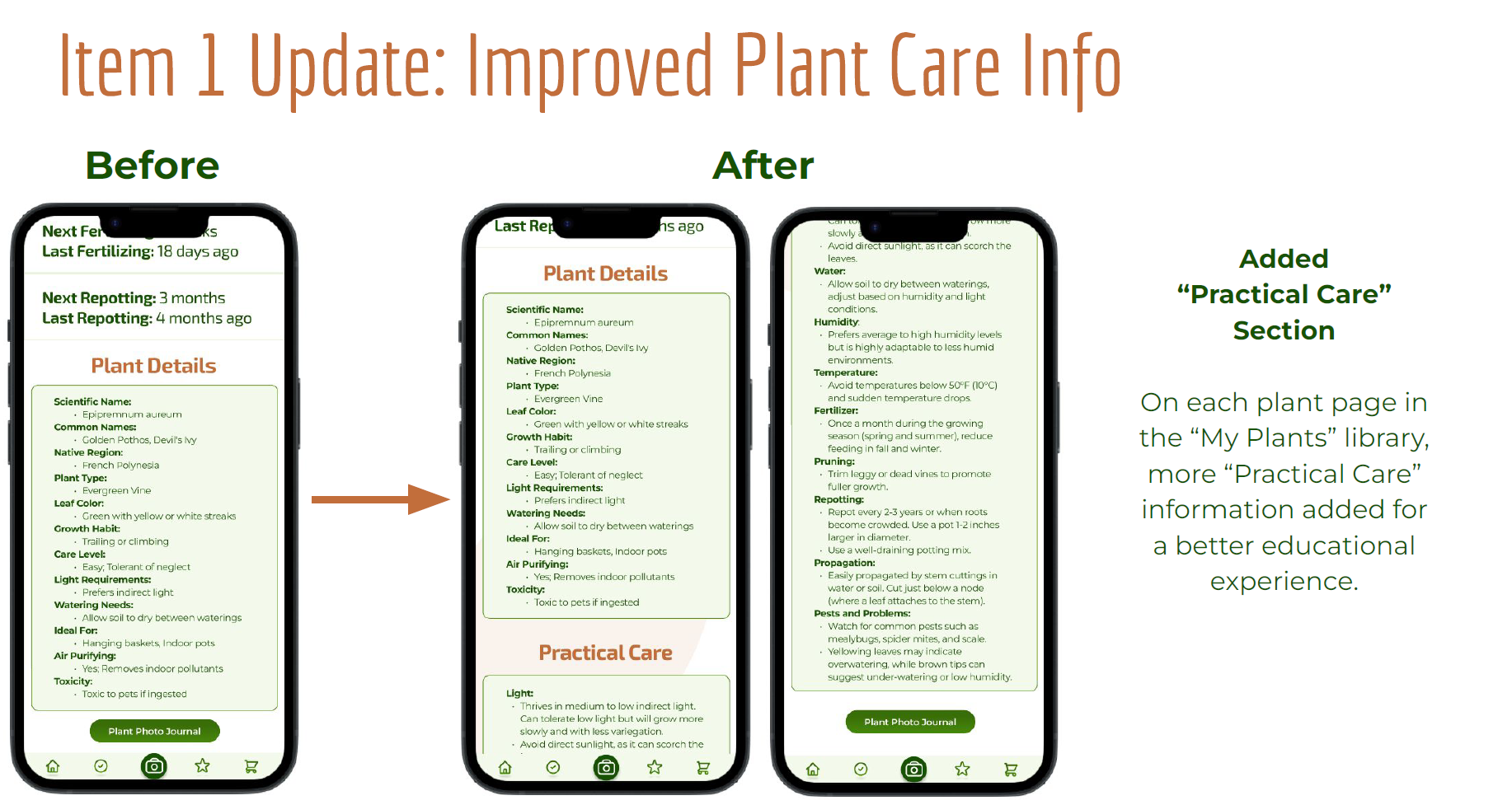 Plant Mastery - Added Practical Care Section - Before and After